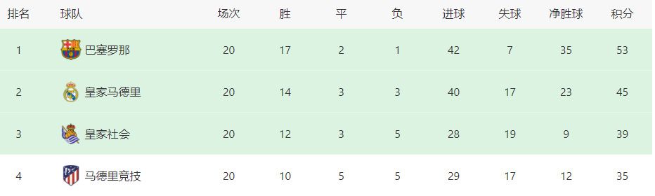 安踏股价